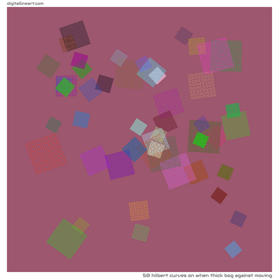 When Thick Bog Against Moving — 50 Hilbert curves