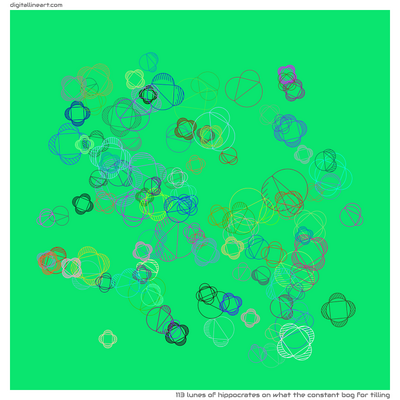 What the Constant Bog for Tilling — 113 lunes of hippocrates