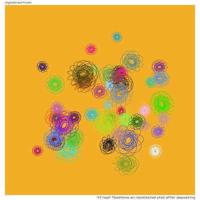 Recollected Atoll after Depositing — 47 Hopf fibrations