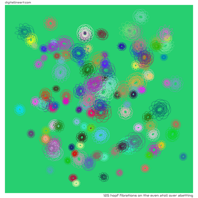 The Even Atoll over Abetting — 125 Hopf fibrations
