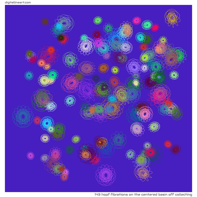 The Centered Basin off Collecting — 143 Hopf fibrations