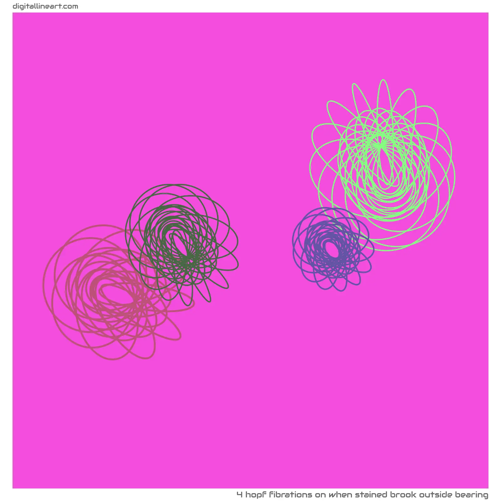 When Stained Brook outside Bearing — 4 Hopf fibrations