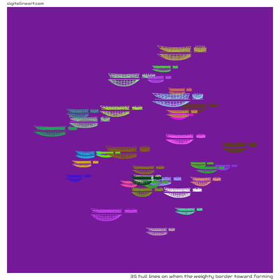 When the Weighty Border toward Forming — 35 hull lines