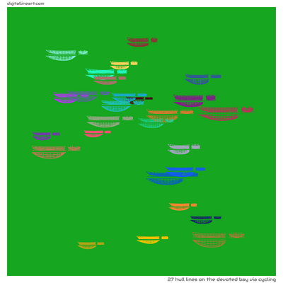 The Devoted Bay via Cycling — 27 hull lines