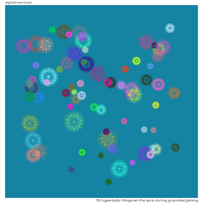 The Acre During Grounded Joining — 75 hyperbolic tilings