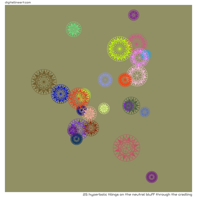 The Neutral Bluff through the Cradling — 25 hyperbolic tilings