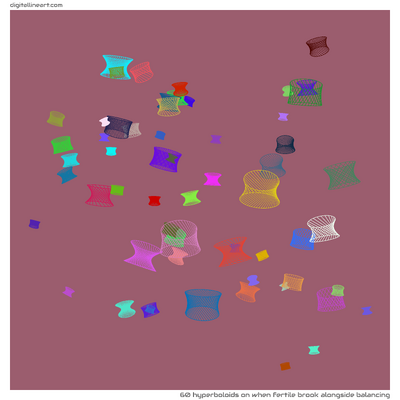 When Fertile Brook alongside Balancing — 60 hyperboloids