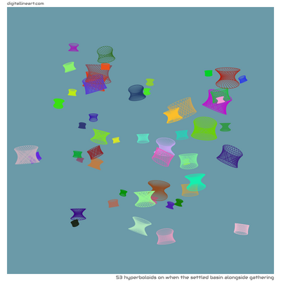 When the Settled Basin alongside Gathering — 53 hyperboloids