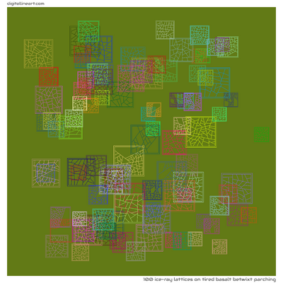 Tired Basalt betwixt Parching — 100 ice-ray lattices