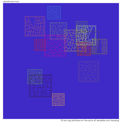 The Acre of Sensible out Housing — 15 ice-ray lattices