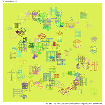 The Grounded Canyon throughout the Depositing — Igeta, 149 elements