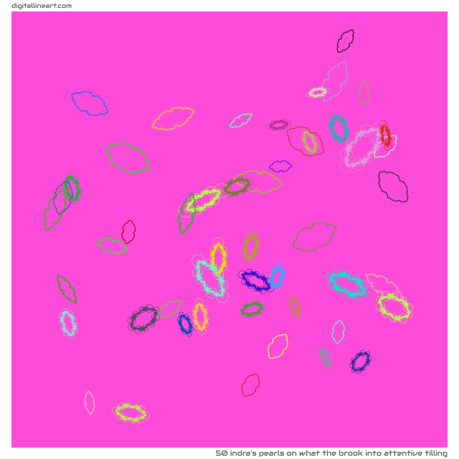 What the Brook into Attentive Tilling — 50 indra's pearls