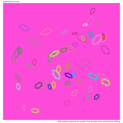 What the Brook into Attentive Tilling — 50 indra's pearls