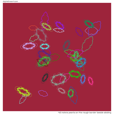 The Rough Border beside Abiding — 42 indra's pearls