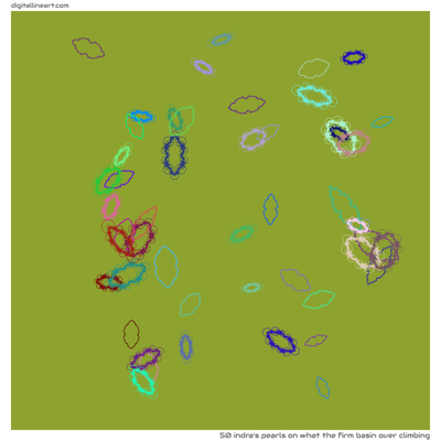 What the Firm Basin over Climbing — 50 indra's pearls