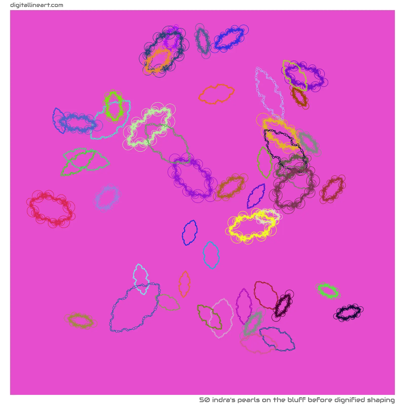 The Bluff before Dignified Shaping — 50 indra's pearls