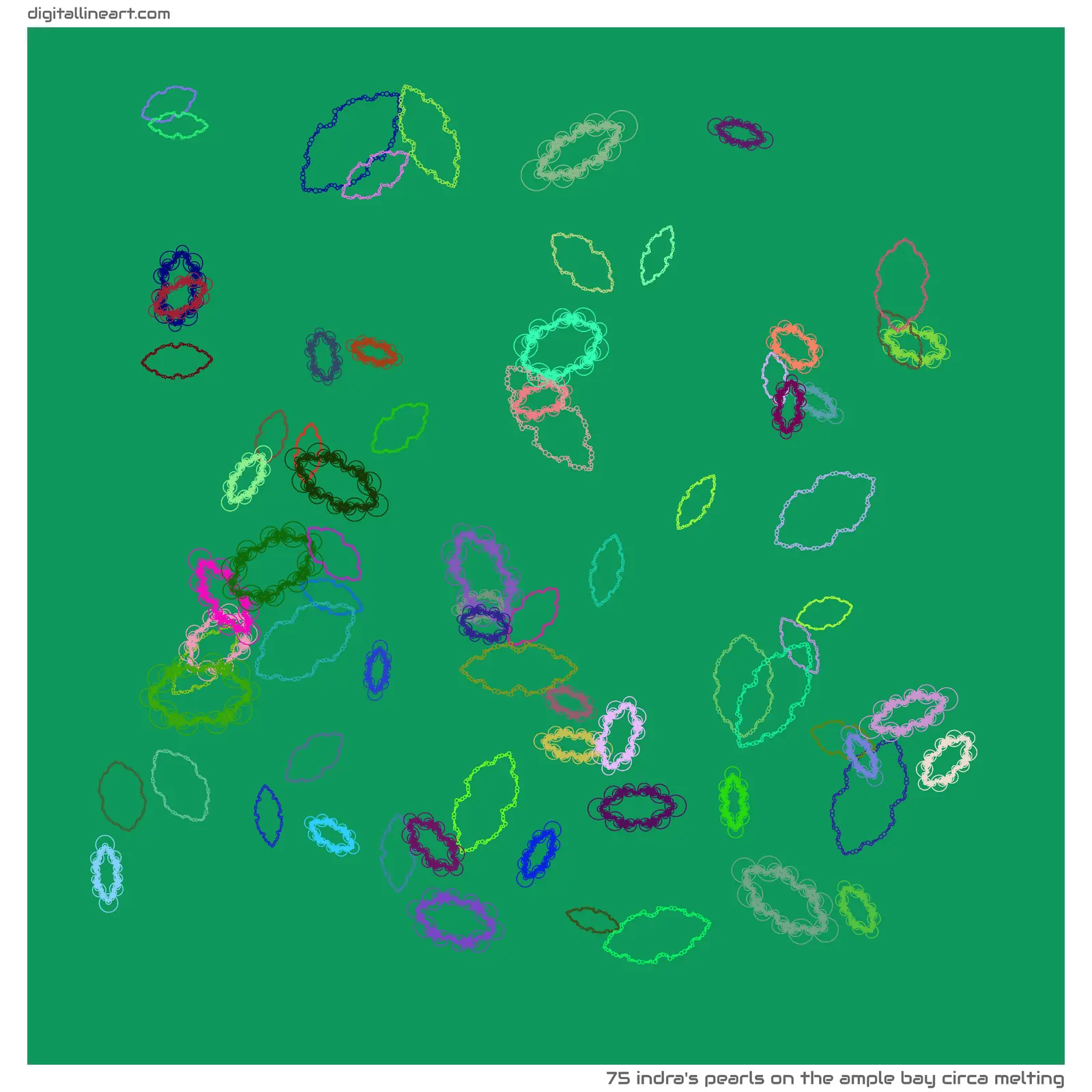 The Ample Bay circa Melting — 75 indra's pearls