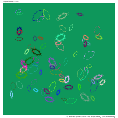 The Ample Bay circa Melting — 75 indra's pearls
