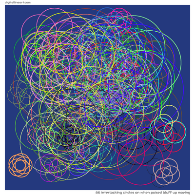 86 Interlocking Circles in When Poised Bluff up Moving