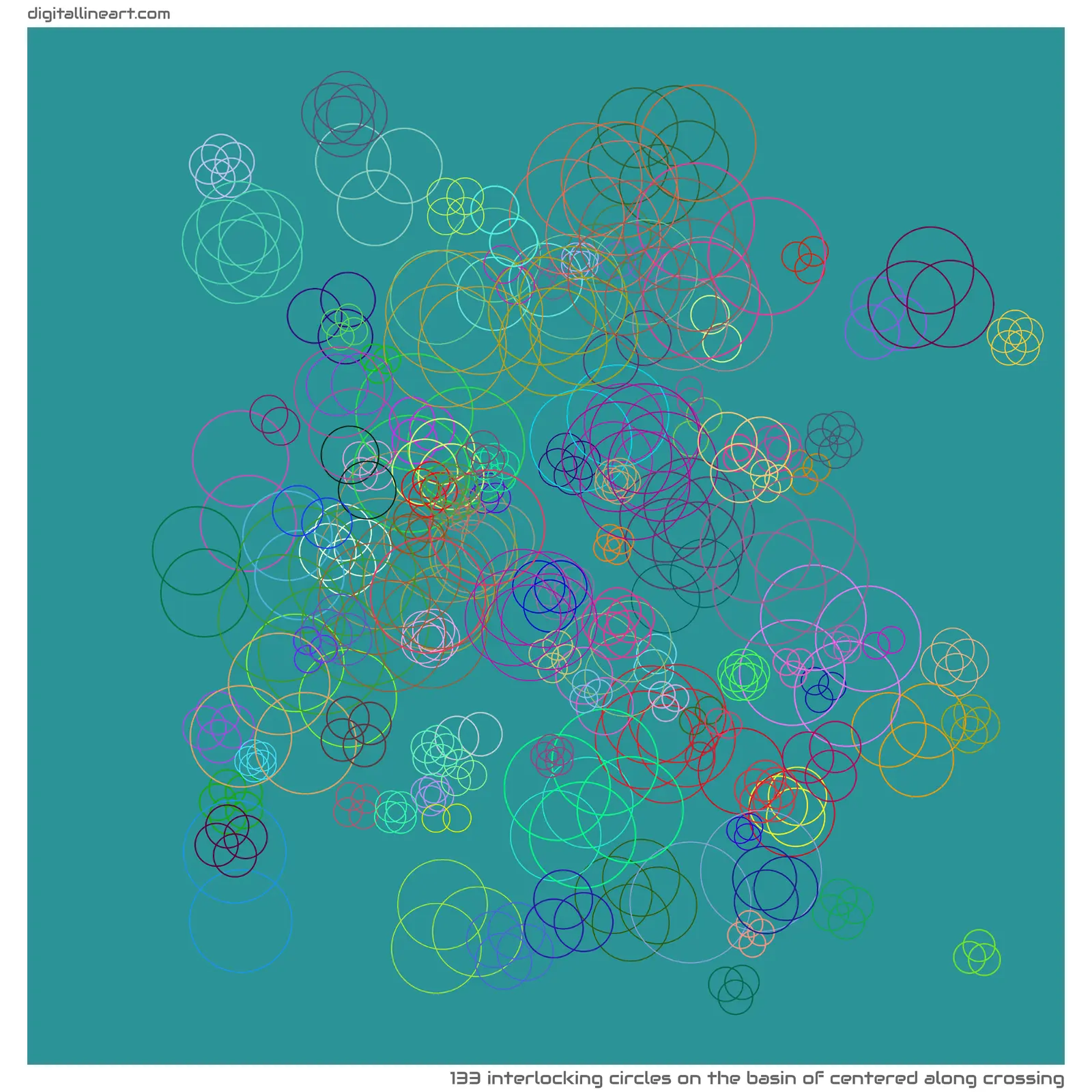 The Basin of Centered along Crossing — 133 interlocking circles