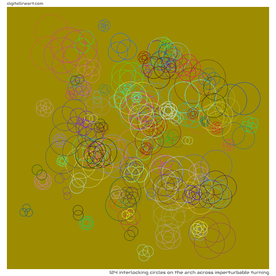 The Arch across Imperturbable Turning — 124 interlocking circles