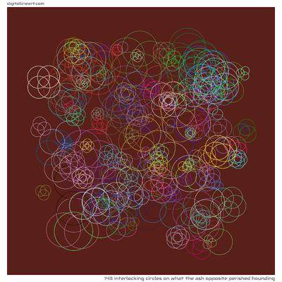 What the Ash opposite Perished Hounding — 143 interlocking circles