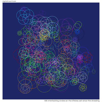 The Lifeless Ash Since the Dreading — 128 interlocking circles