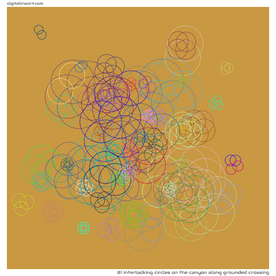 The Canyon along Grounded Crossing — 81 interlocking circles