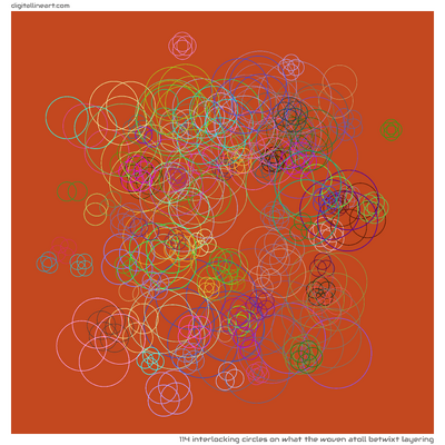 What the Woven Atoll betwixt Layering — 114 interlocking circles