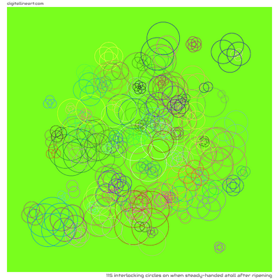 When Steady-handed Atoll after Ripening — 115 interlocking circles