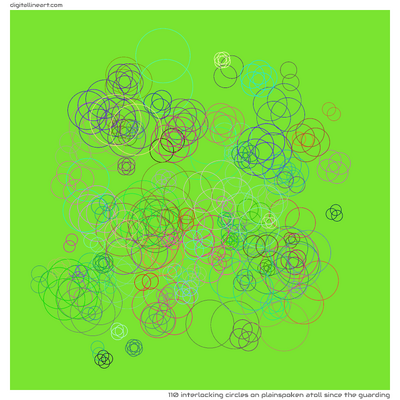 Plainspoken Atoll Since the Guarding — 110 interlocking circles