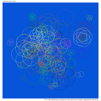 The Acre of Frank opposite Echoing — 77 interlocking circles