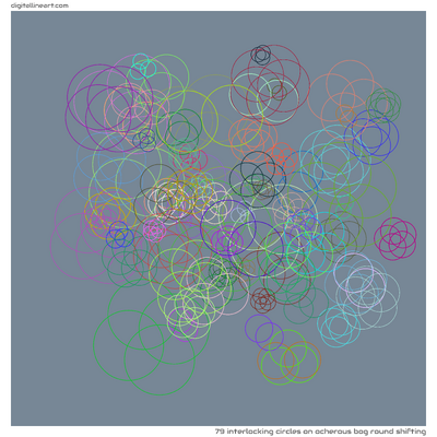 Ocherous Bog round Shifting — 79 interlocking circles