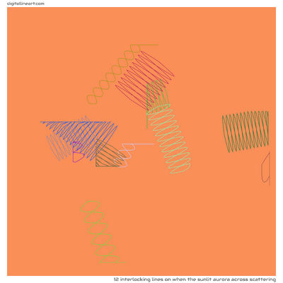 When the Sunlit Aurora across Scattering — 12 interlocking lines