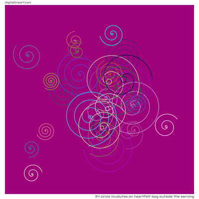 Heartfelt Bog outside the Earning — 34 circle involutes