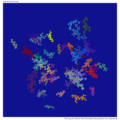 What the Forbearing Alcove via Ripening — Ivy, 42 elements