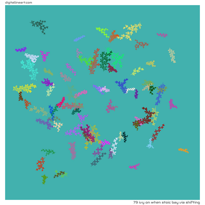 When Stoic Bay via Shifting — Ivy, 79 elements