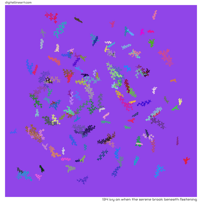 When the Serene Brook beneath Fastening — Ivy, 134 elements
