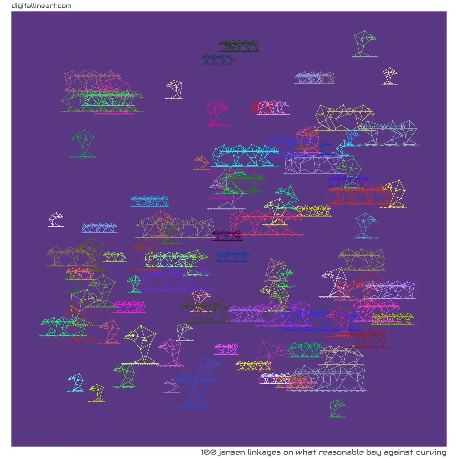 What Reasonable Bay Against Curving — 100 jansen linkages