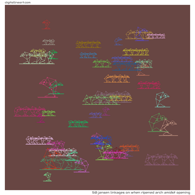 When Ripened Arch amidst Opening — 50 jansen linkages