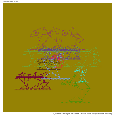 What Untroubled Bay betwixt Cooling — 9 jansen linkages