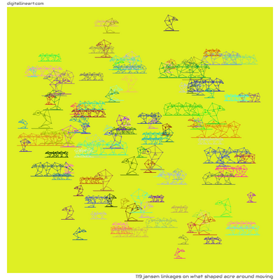 What Shaped Acre Around Moving — 119 jansen linkages