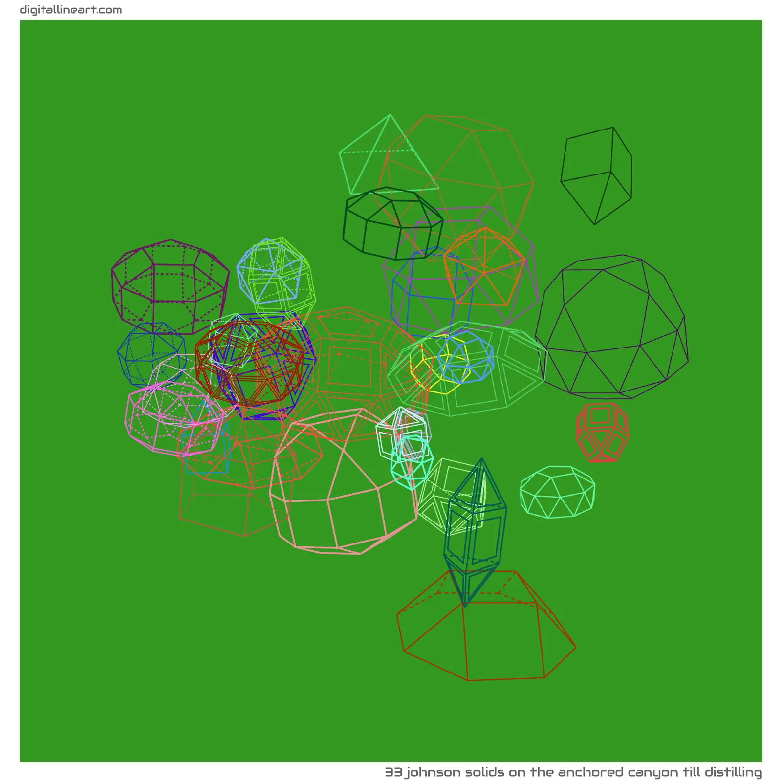 The Anchored Canyon till Distilling — 33 johnson solids