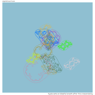 Blissful Breath after the Crescendoing — 11 Julia sets