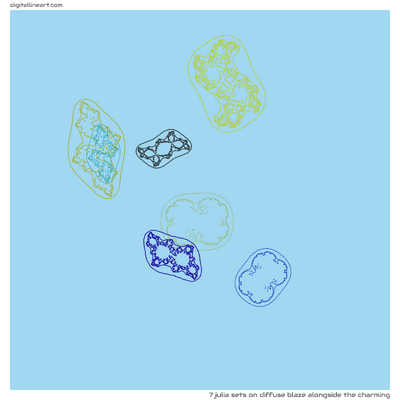 Diffuse Blaze alongside the Charming — 7 Julia sets