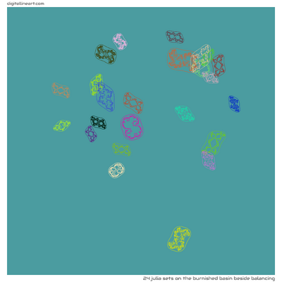 The Burnished Basin beside Balancing — 24 Julia sets