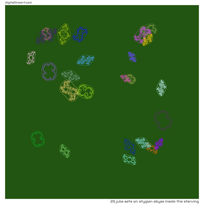 Stygian Abyss Inside the Starving — 25 Julia sets