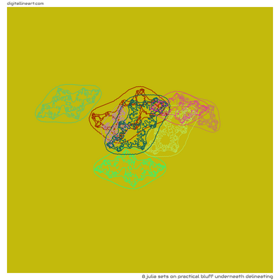 Practical Bluff underneath Delineating — 8 Julia sets