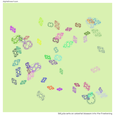 Celestial Blossom into the Freshening — 50 Julia sets
