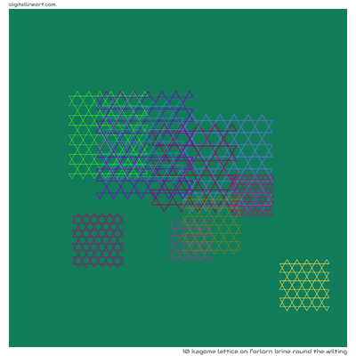 Forlorn Brine round the Wilting — Kagome Lattice, 10 elements